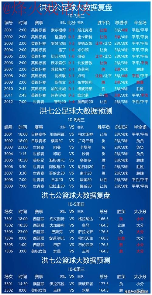 世界杯投注推荐全站