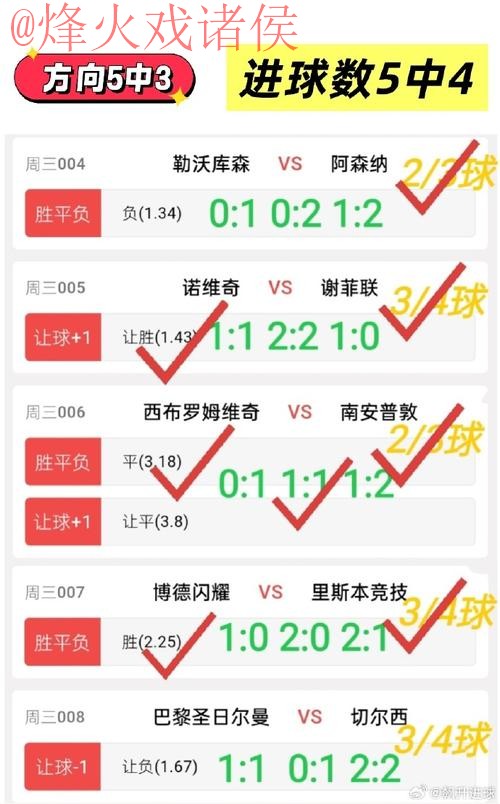 世界杯投注安卓热门