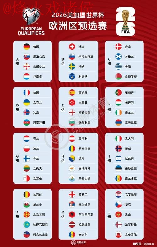 2026世界杯盘口教程最新网址