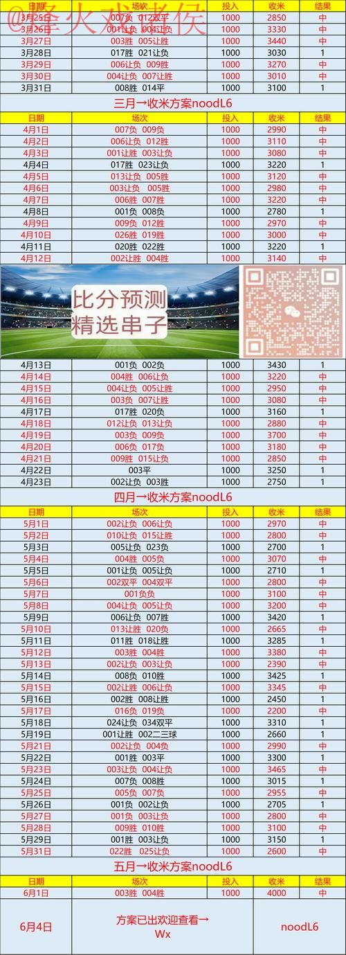 世界杯比分手机最新网址