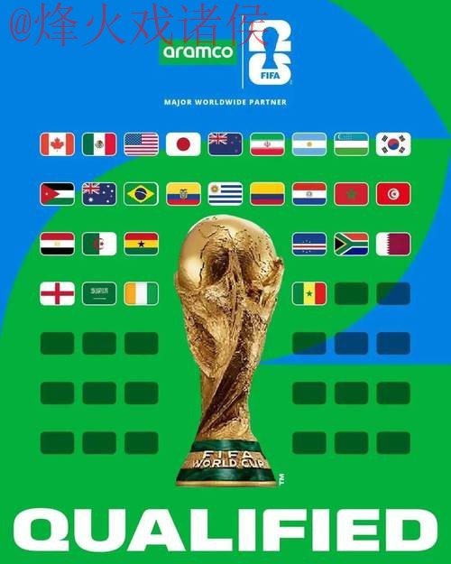 2026世界杯预测苹果入口地址